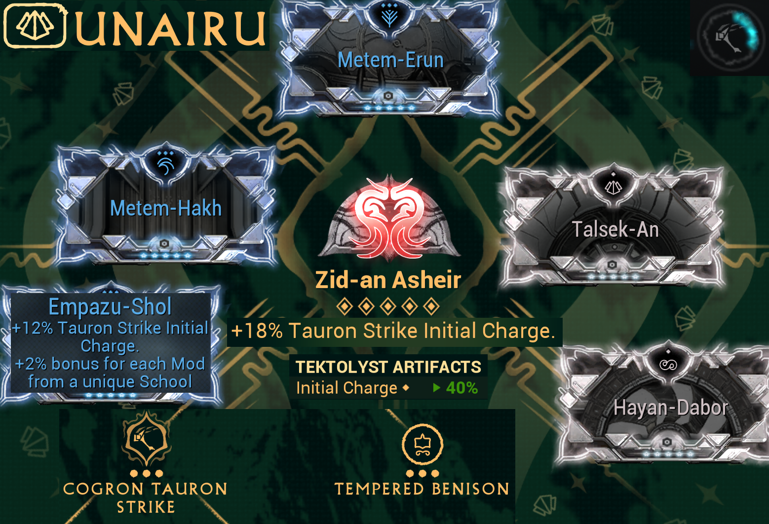 Unairu Focus School screenshot